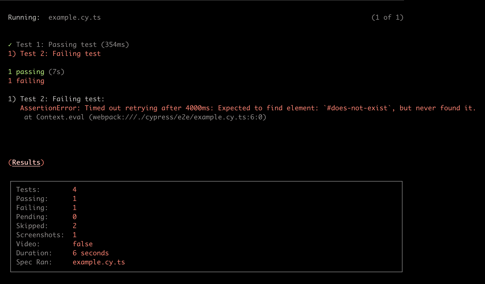 Terminal output of a Cypress run displays running an example.cy.ts file with 1 test passing in green and 1 test passing in red with an error message. The Results table shows 4 tests, 1 passing, 1 failing, and 2 skipped.