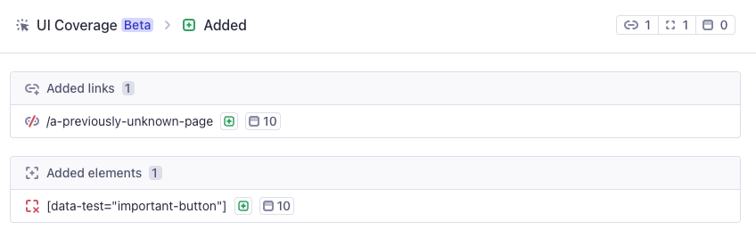 UI Coverage Branch Review showing a summary of new links, elements, and views added in the Changed run compared to the Base run