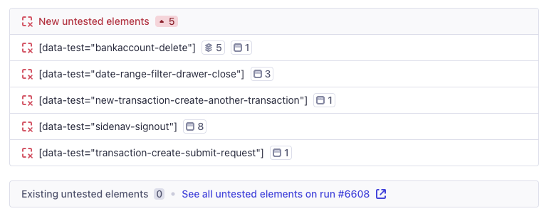 UI Coverage Branch Review showing new untested elements that appear in the Changed run but were not present or tested in the Base run