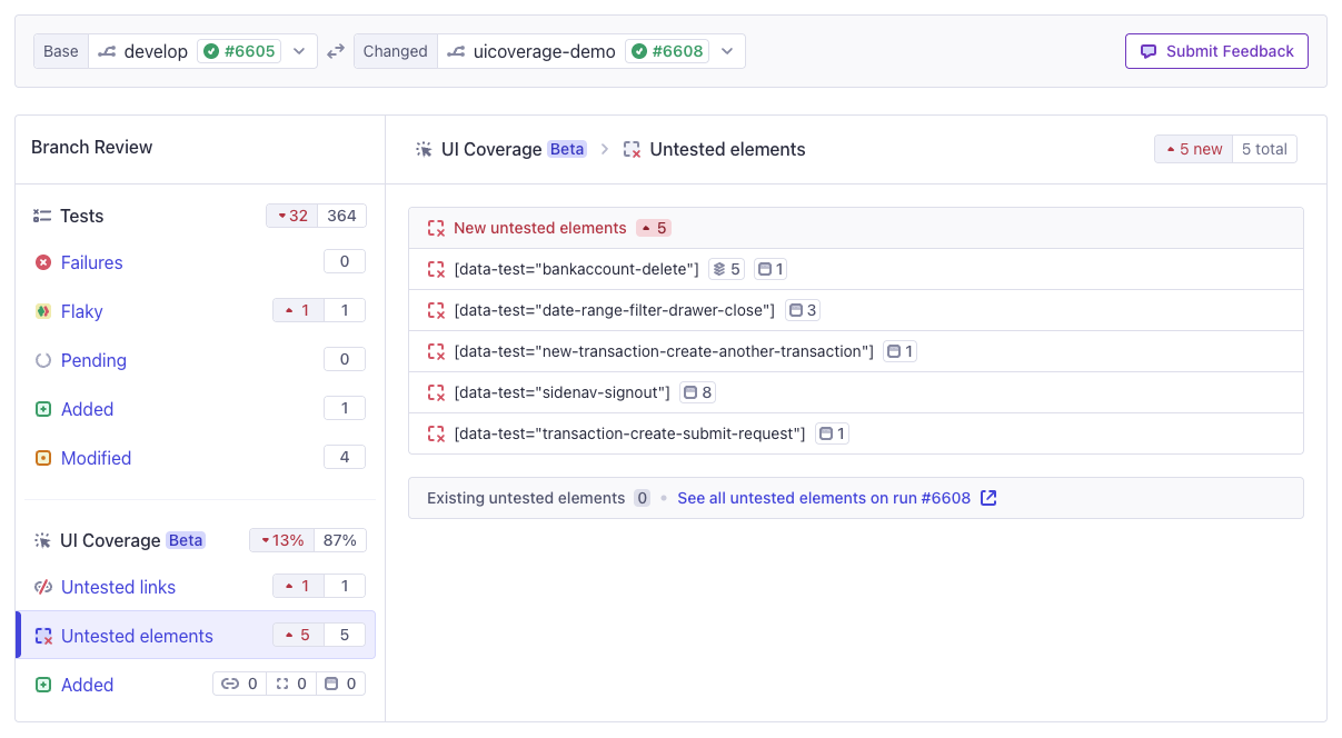 UI Coverage Branch Review showing coverage changes between two runs, with sections highlighting new untested elements, resolved coverage gaps, and elements with changed coverage status